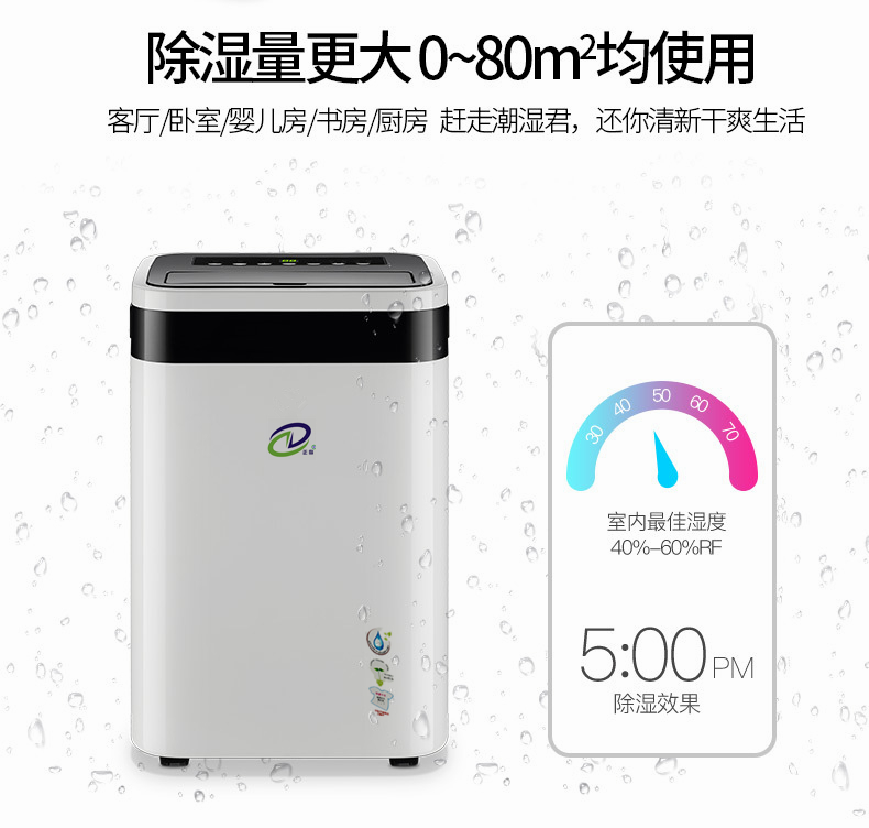 家用除濕機.jpg
