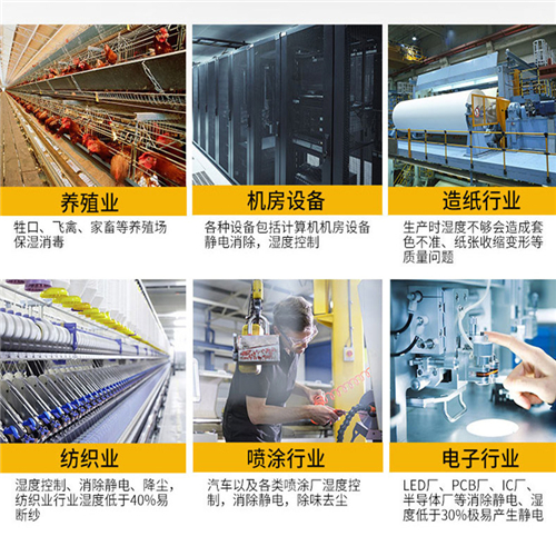 工業(yè)用加濕機