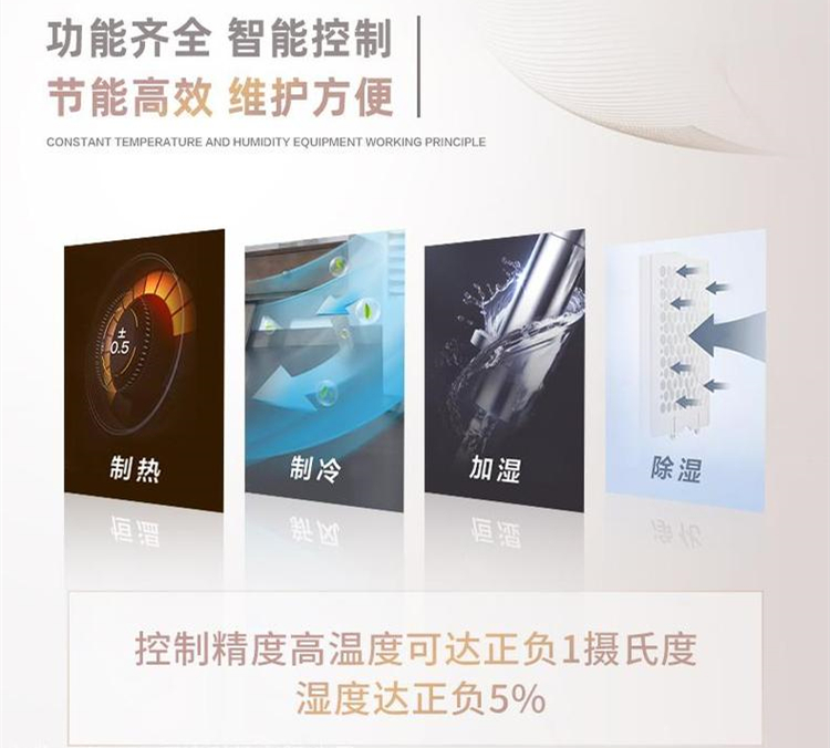 調(diào)溫調(diào)濕機(jī)