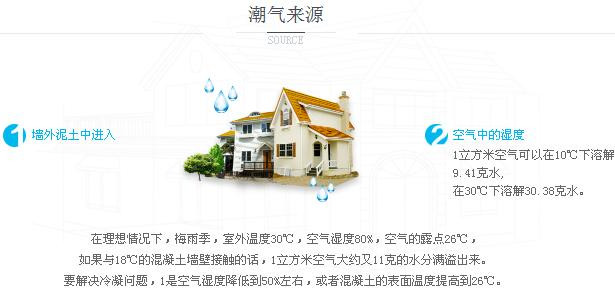 地下室新風(fēng)除濕一體機(jī)