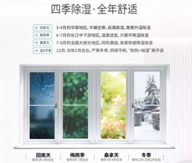 恒溫恒濕機(jī)