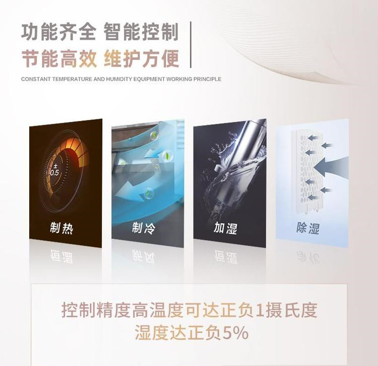 機(jī)房恒溫恒濕機(jī).jpg