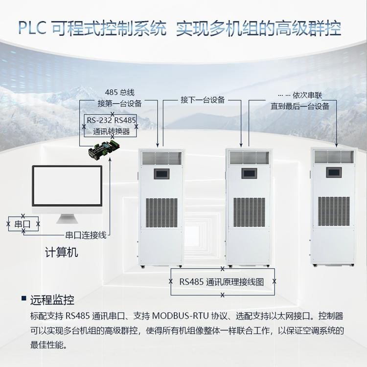 電子車間恒濕機(jī)