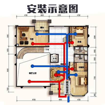 除濕新風(fēng)機