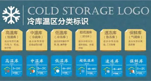 冷庫(kù)轉(zhuǎn)輪除濕機(jī)