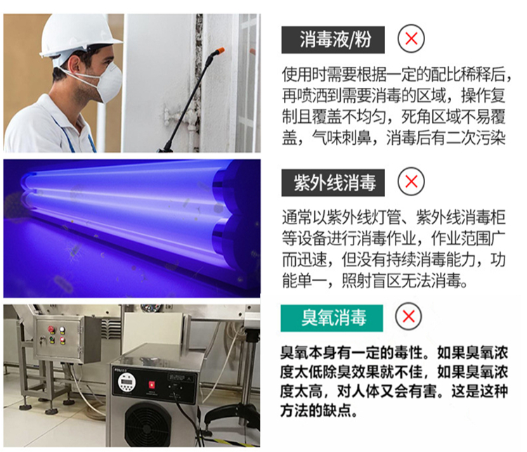 過(guò)氧化氫空氣消毒機(jī)