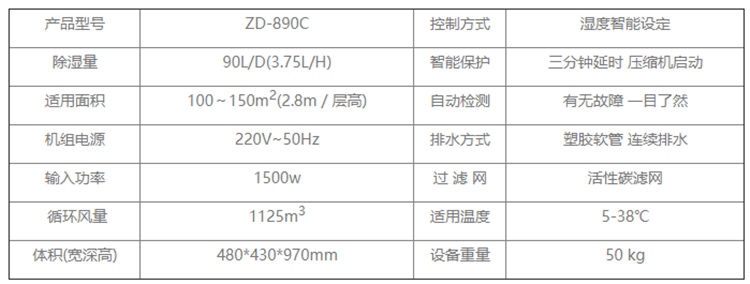 醫(yī)用空氣除濕機.png 醫(yī)用空氣除濕機.png