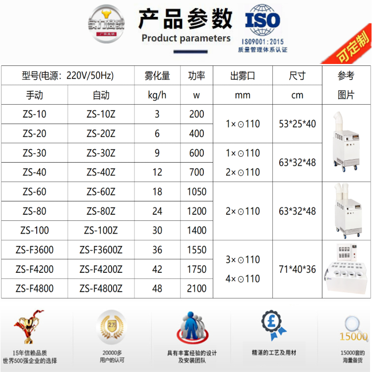 菌菇房加濕機(jī)