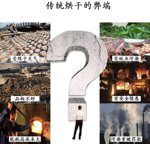 水產(chǎn)品烘干機(jī)