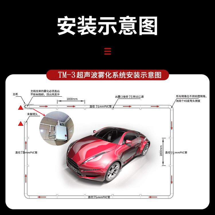 貼膜車間降塵霧化機(jī)