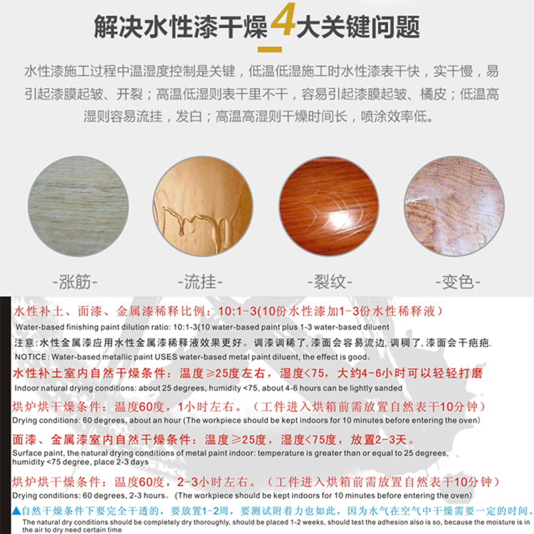 水性漆烘干房除濕機(jī)