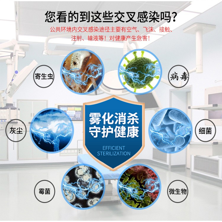 超低容量噴霧器