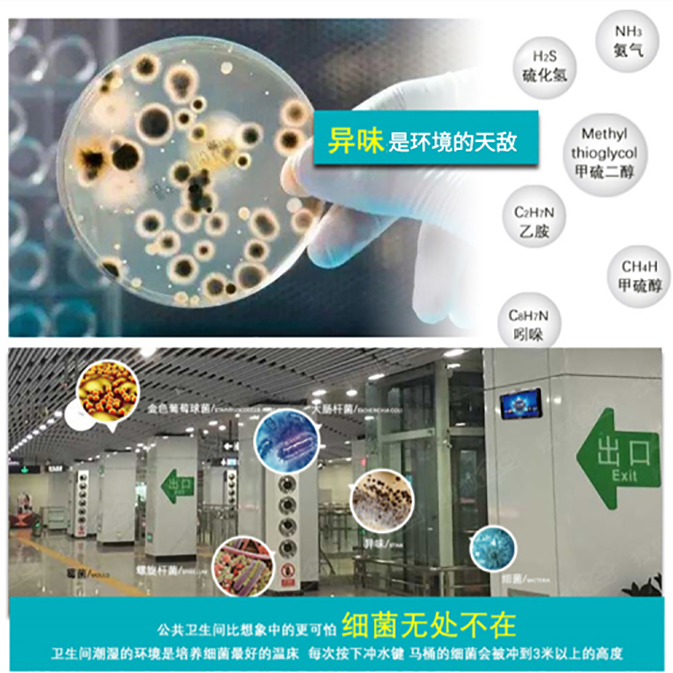 智能除菌除臭凈化機(jī)