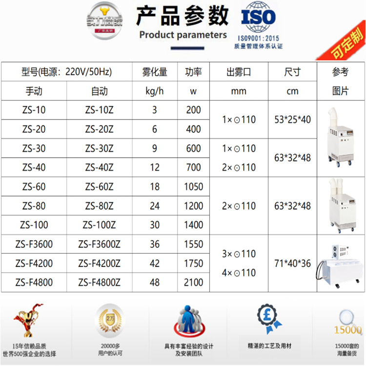 煙葉倉庫加濕機(jī).jpg 煙葉倉庫加濕機(jī).jpg