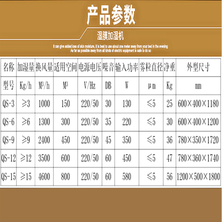 制藥車間加濕器