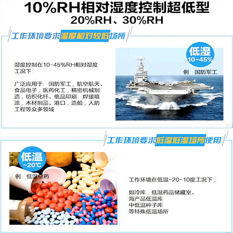 轉(zhuǎn)輪除濕機(jī)