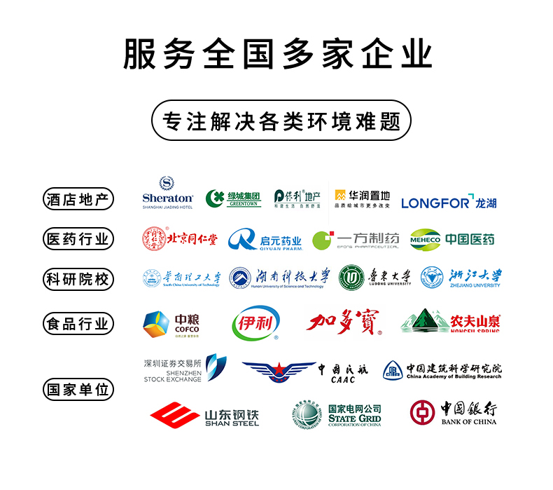 工業(yè)除濕機