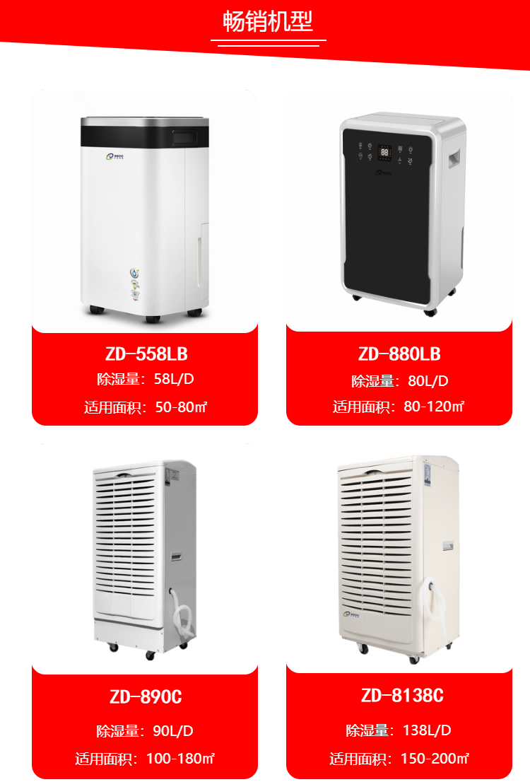 商用除濕機(jī)