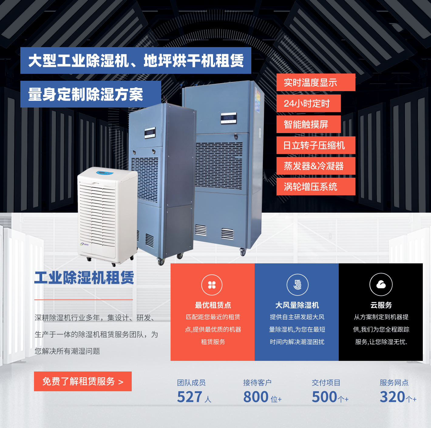 工業(yè)除濕機租賃服務