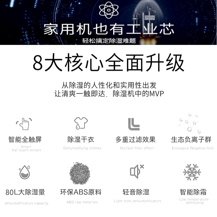 智能家用除濕機