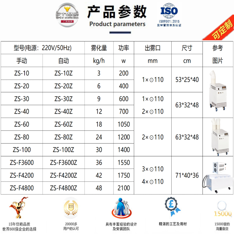 噴霧降溫機(jī)