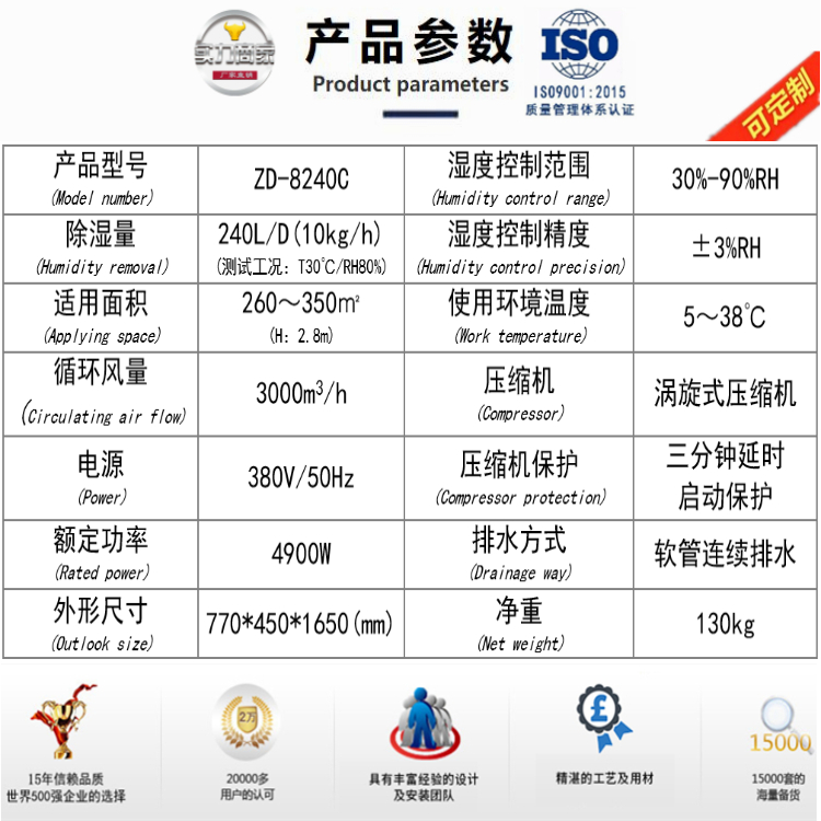 電子廠除濕機(jī) 電子廠除濕機(jī)