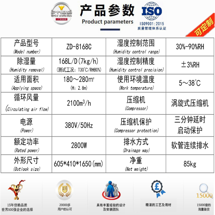 無塵車間除濕機