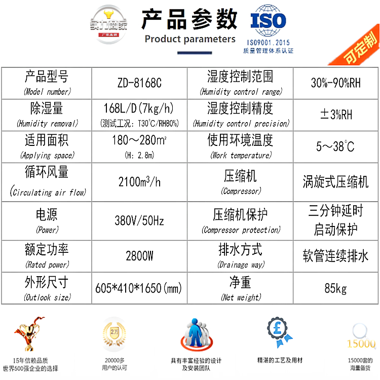 食品廠倉(cāng)庫(kù)除濕機(jī)