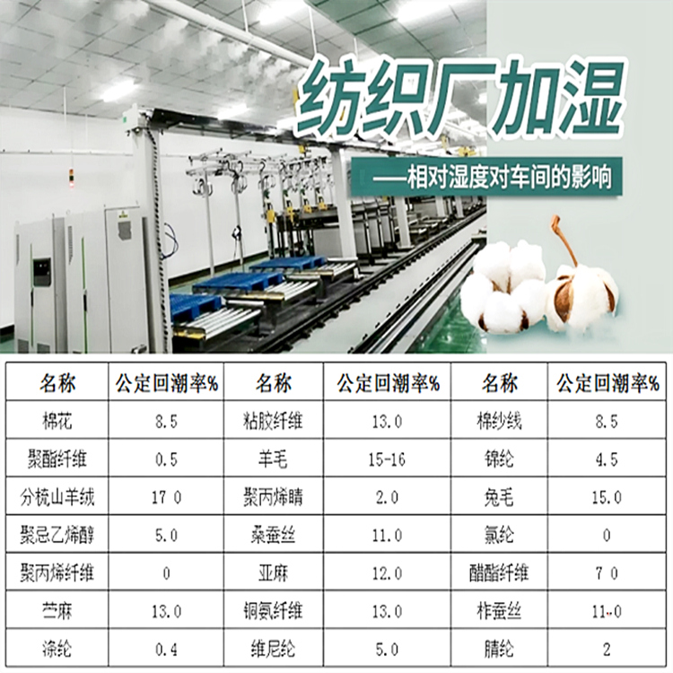 紡織廠加濕機(jī)