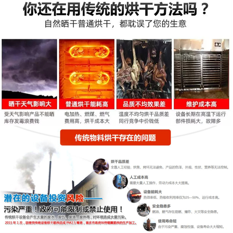 農(nóng)產(chǎn)品如何快速烘干？