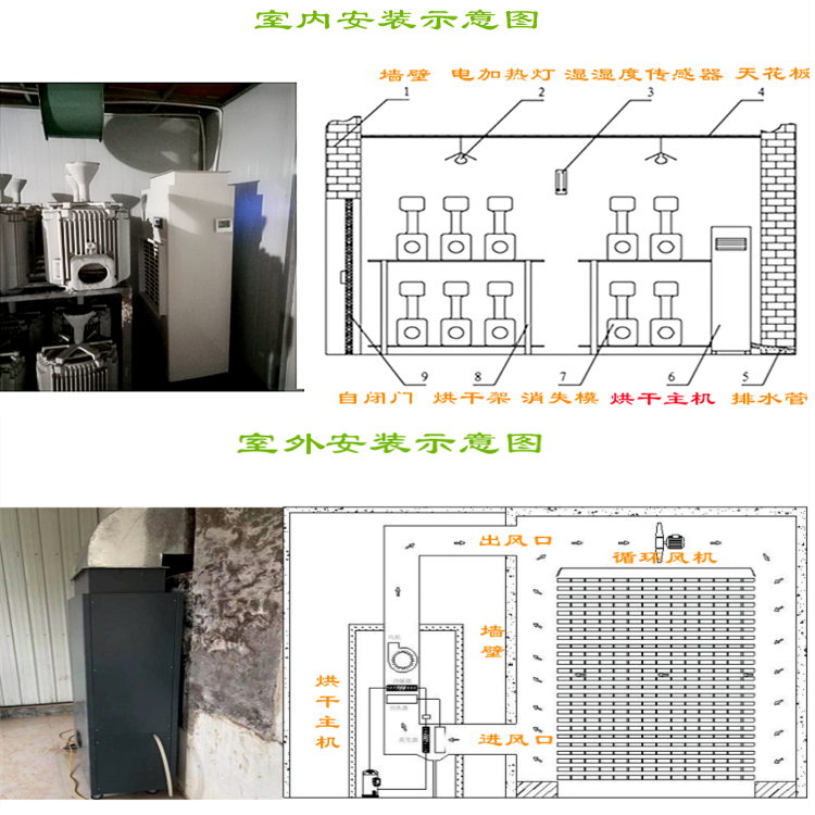 板材空氣能烘干機(jī) 板材空氣能烘干機(jī)