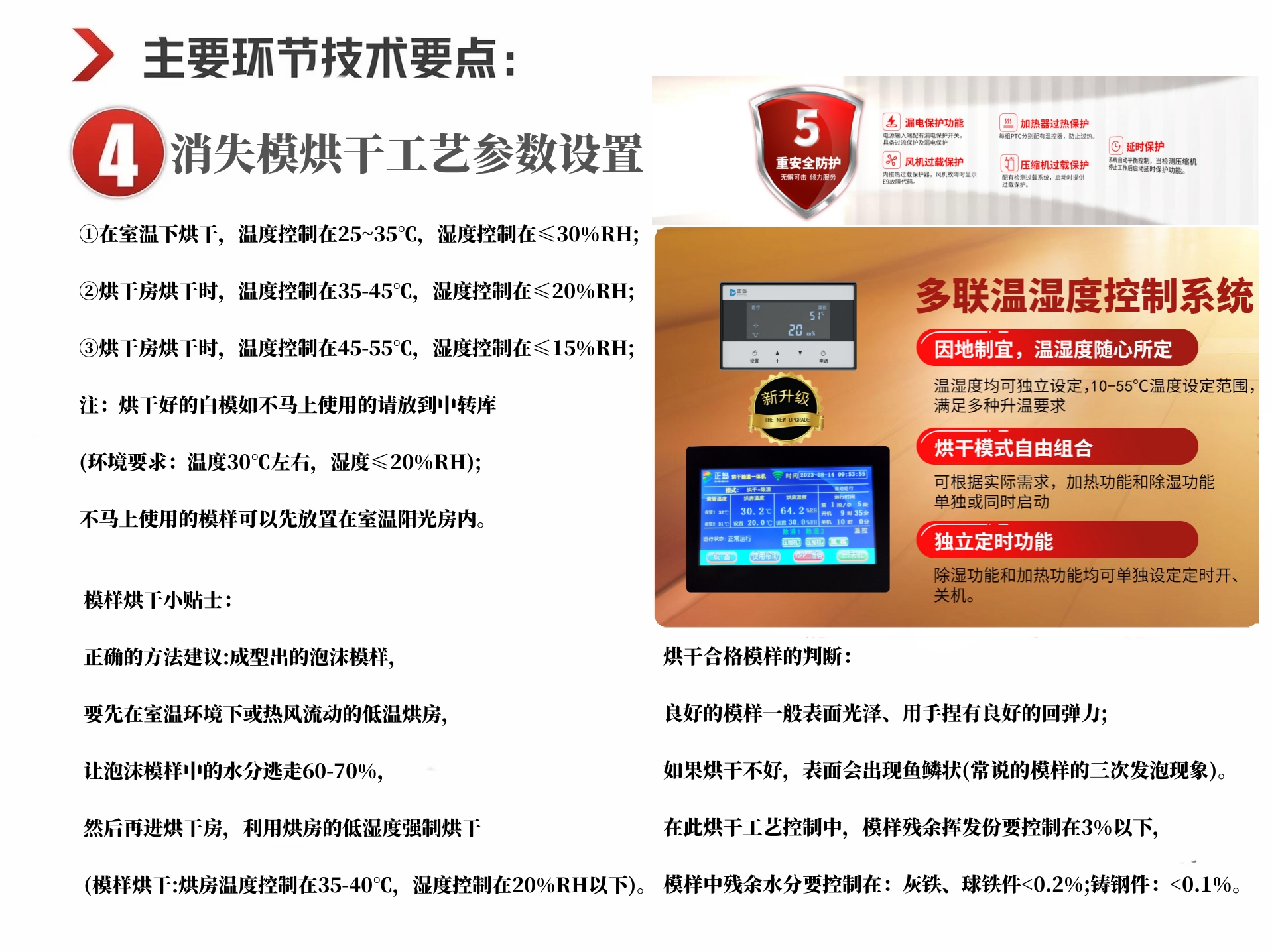 消失模烘干除濕機(jī)