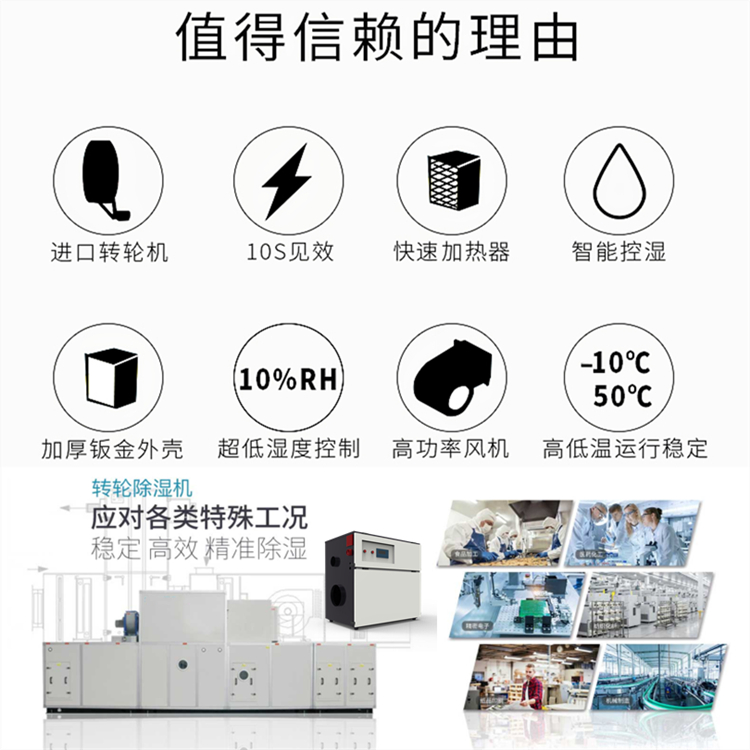 工業(yè)轉(zhuǎn)輪除濕機