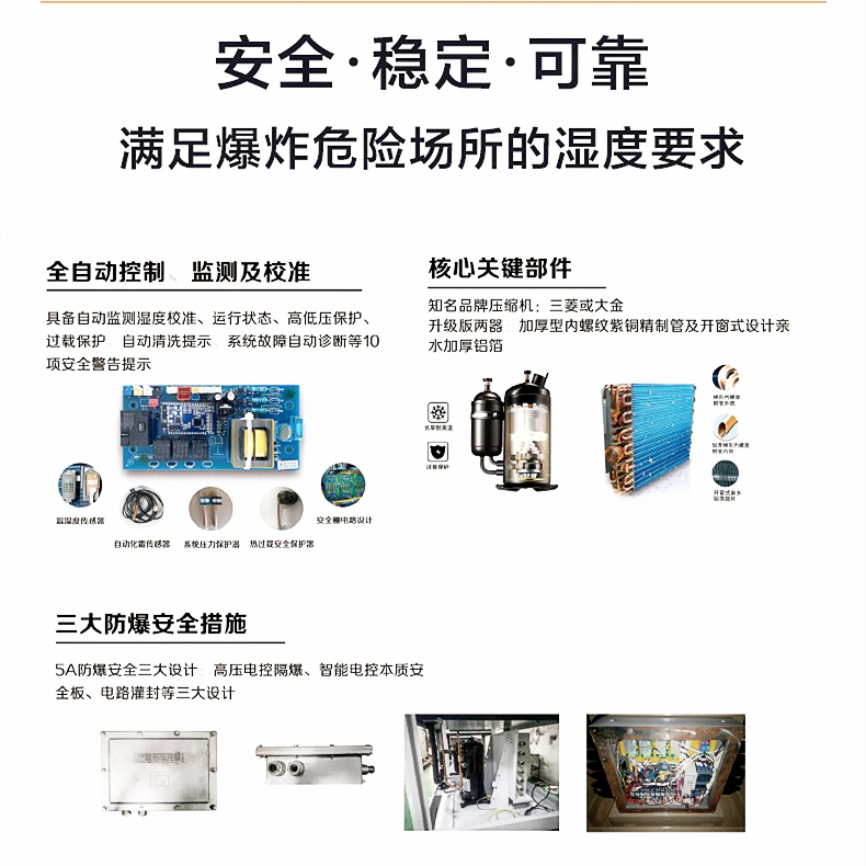 防爆除濕機(jī)