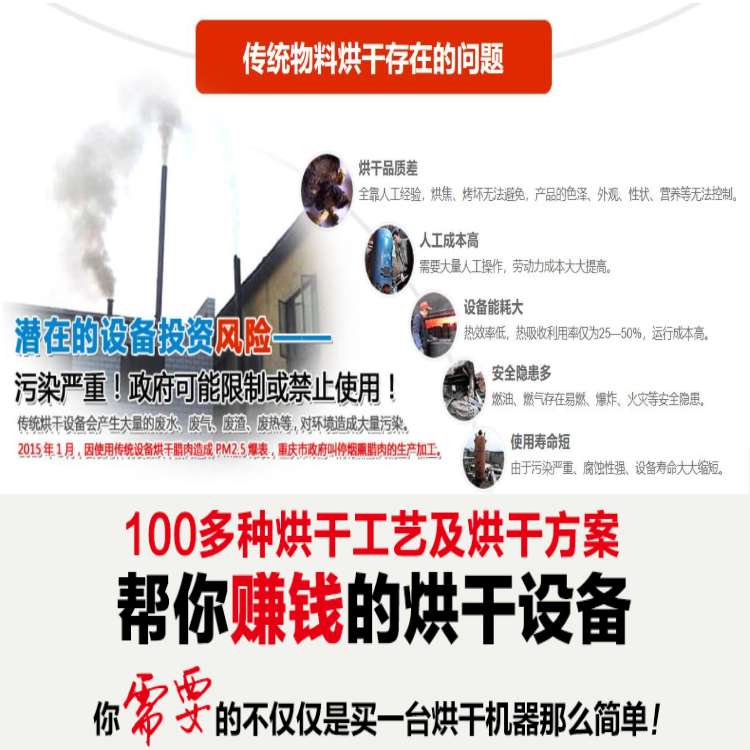 烘干除濕一體機(jī)