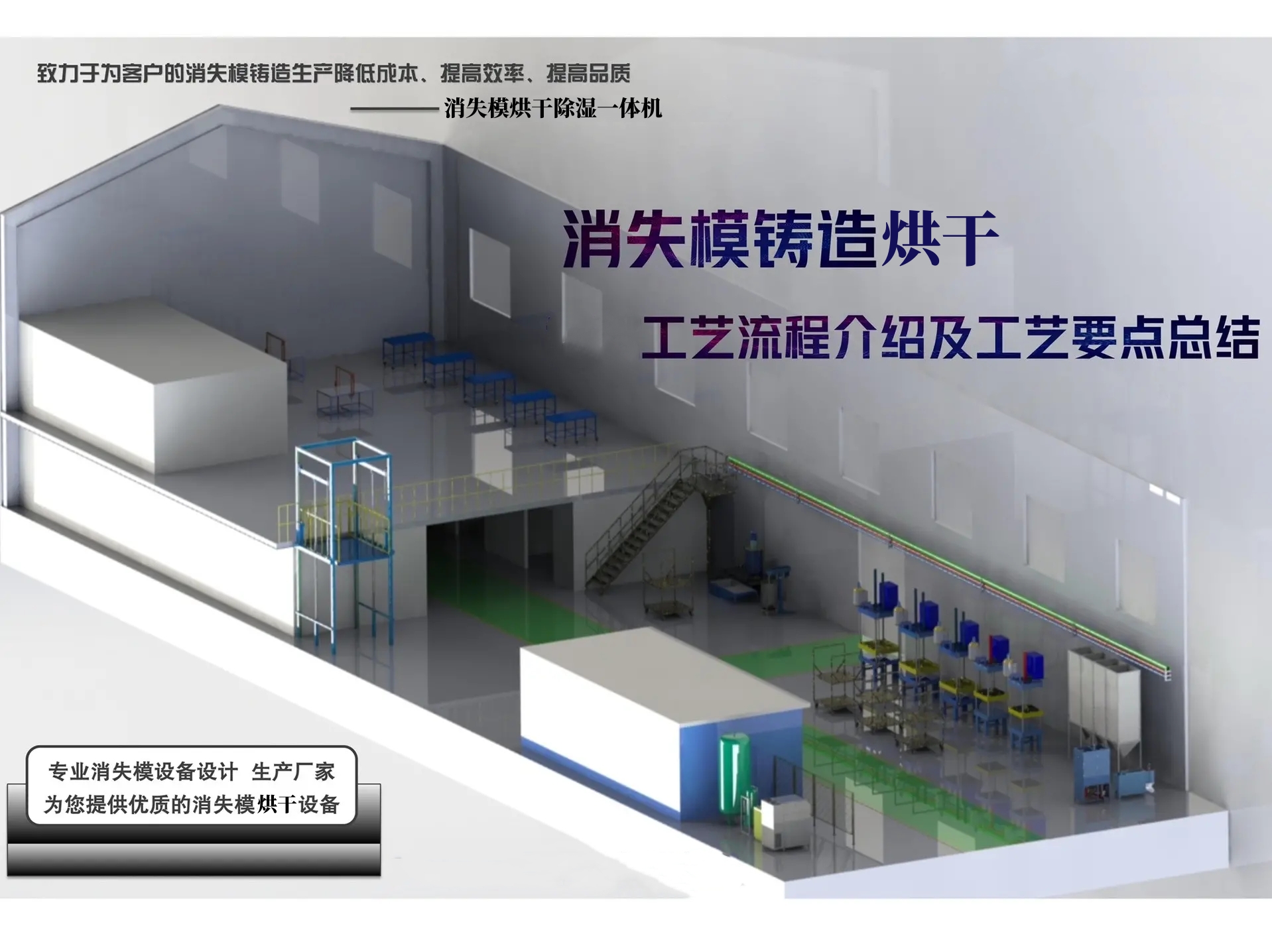 消失模烘干除濕一體機(jī)
