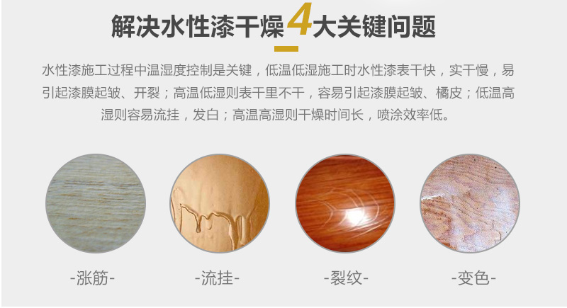 水性漆烘干除濕機