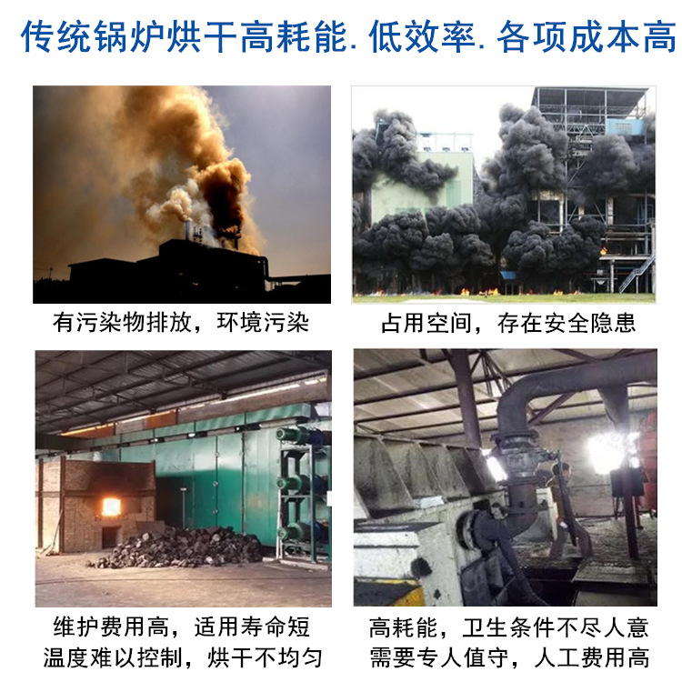 消失模烘干除濕一體機(jī)