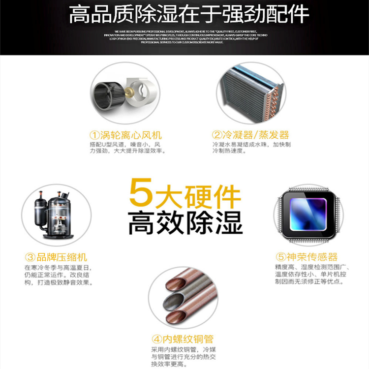 消失模烘干除濕一體機(jī)