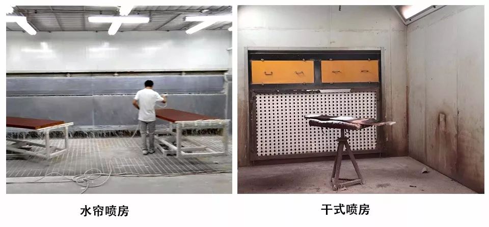 水性漆如何快速干燥？